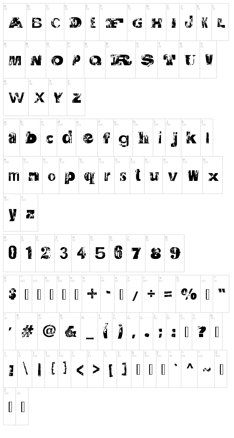 Saltpeter N Fungus font map